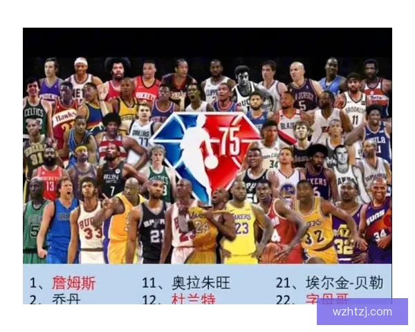nba排行榜2017：哪支球队能登顶榜首，背后又藏着哪些惊人秘密？ 